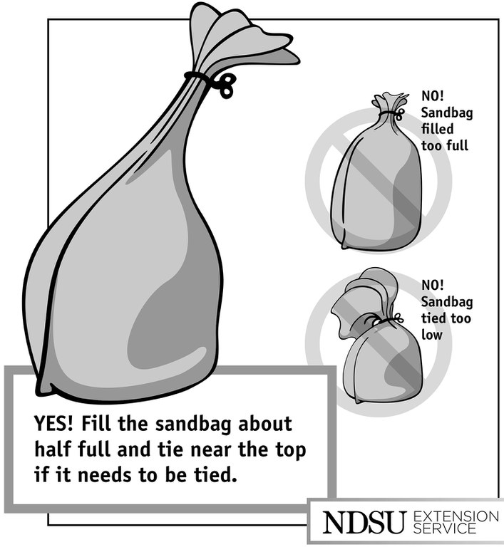 Filing sandbags