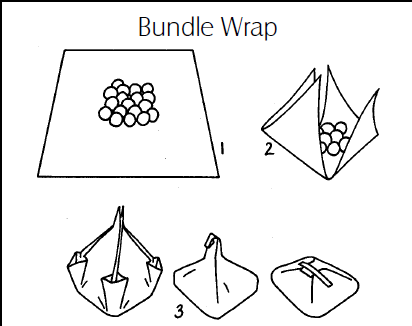 Bundle Wrap