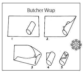 Butcher wrap