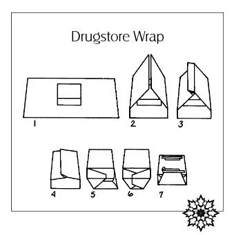 Drugstore wrap