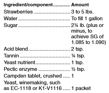 Stawberry Wine Ingredients