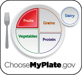 MyPlate Fruits