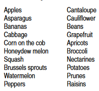 Lists of fruits and veggies