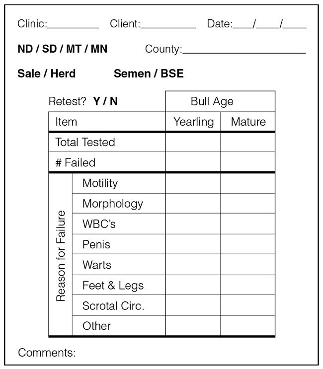 Page 30 Bulltest score card