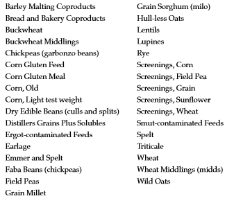 Grains and Coproducts