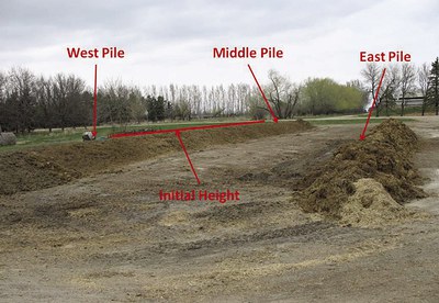 Photo by NDSU Carrington Research Extension Center
Figure 1