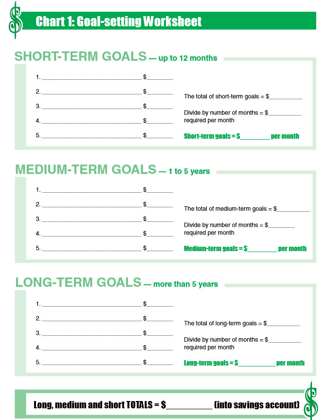 Goal setting worksheet