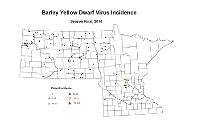 2014 Season Final Barley BYDV Inc