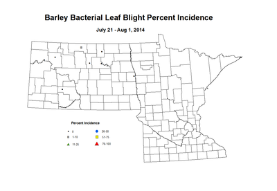 7 21 8 1 Barley BLBI