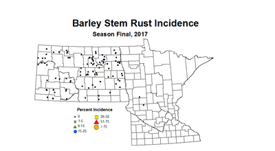 stemRust Season Final Barley 2017