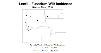 fwi