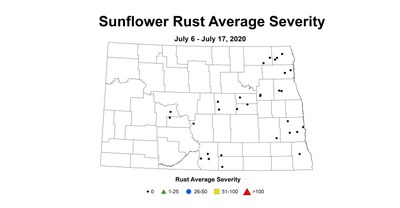 rustSeverity