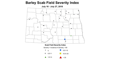 scabIndex