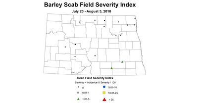 scabIndex