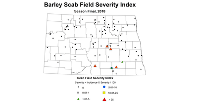 scabIndex