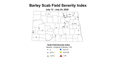 scabIndex