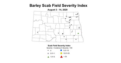 scabIndex