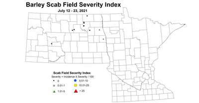 scabIndex