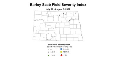 scabIndex