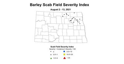 scabIndex