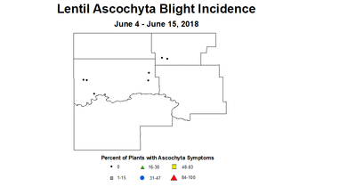 asci 6.4 6.15