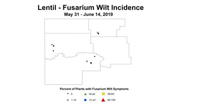 fwi