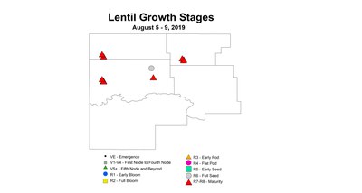 growthStage
