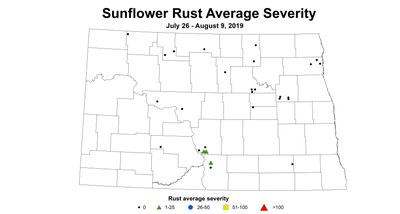rustSeverity