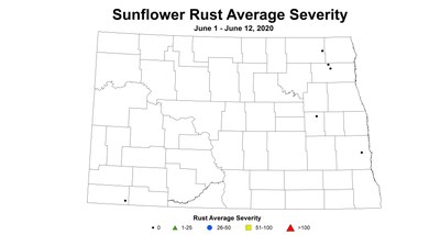 rustSeverity
