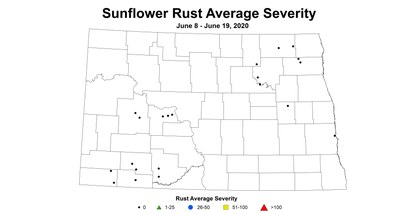 rustSeverity