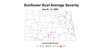 rustSeverity