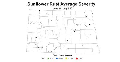 rustSeverity