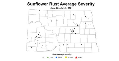 rustSeverity
