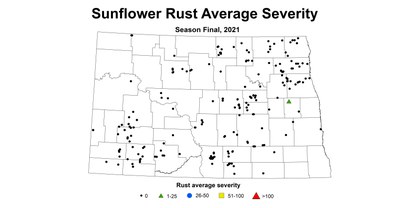 rustSeverity