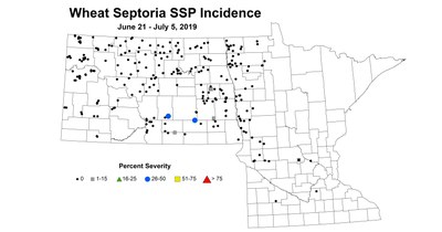 sspi
