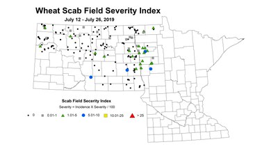scabIndex