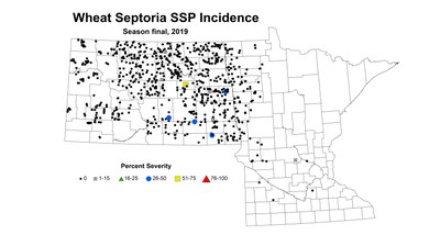 sspi