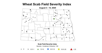 scab index