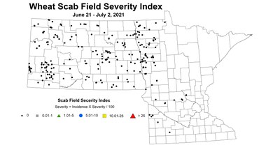 scabIndex