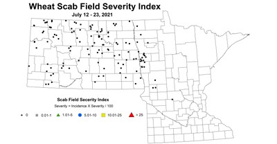 scabIndex