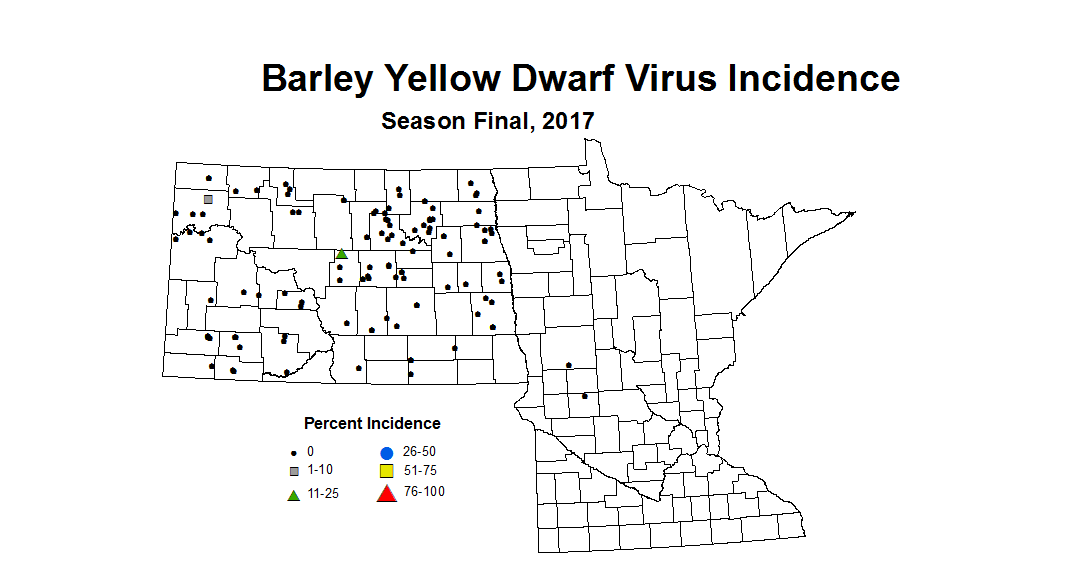 BYDVI Season Final Barley 2017