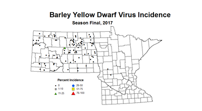 BYDVI Season Final Barley 2017