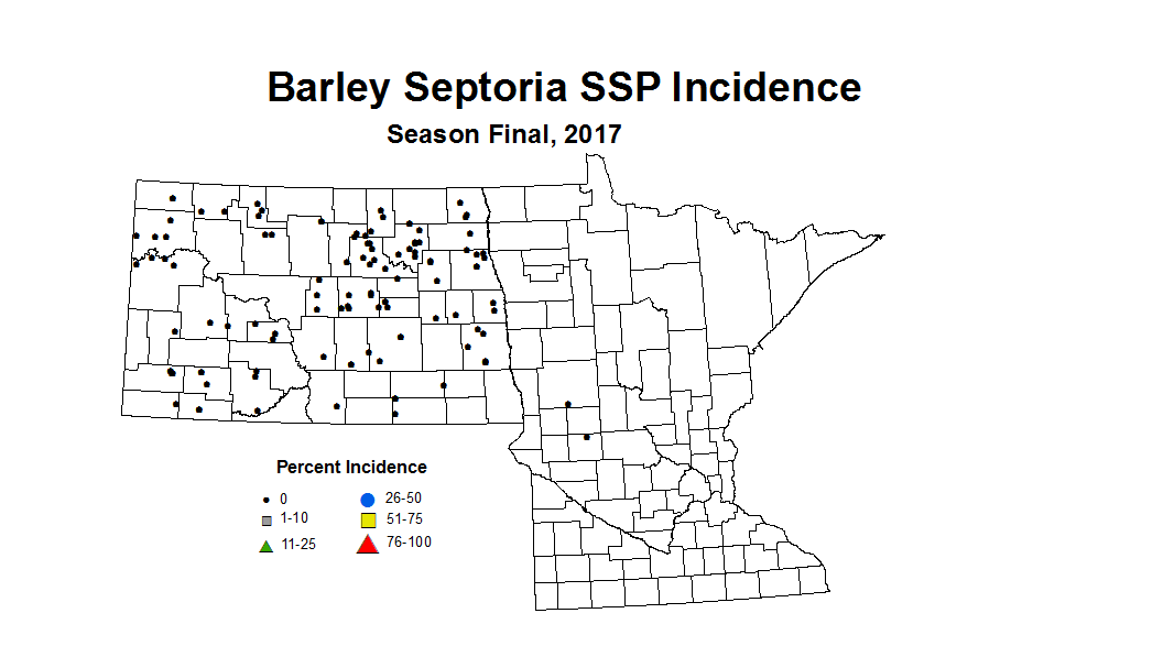 sspI Season Final Barley 2017