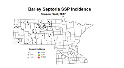sspI Season Final Barley 2017