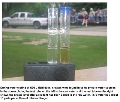 Water Test Tubes