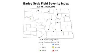 scabIndex