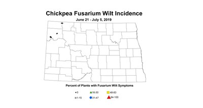 fwi 6.21 7.5