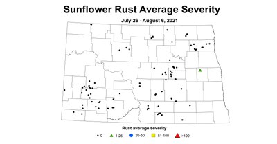rustSeverity