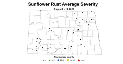 rustSeverity