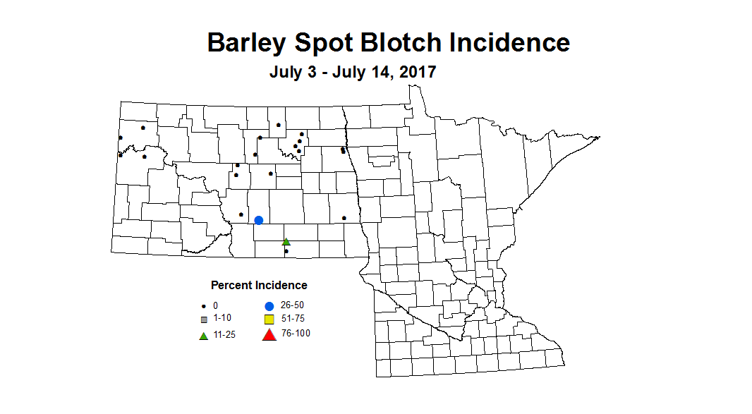 barley SBI 7 3 7 14 2017